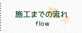 施工までの流れ